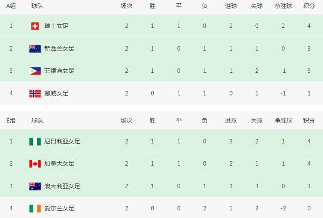 我的姐姐是模特