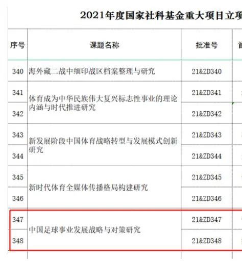 观看年轻的死刑2-2020